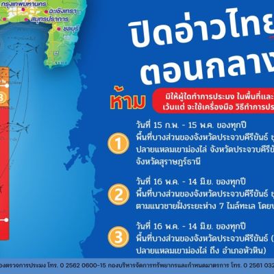 The Department of Fisheries is preparing to announce the annual closure of the central Gulf of Thailand in 2026 to protect broodstock and restore the ecosystem to a balanced state.